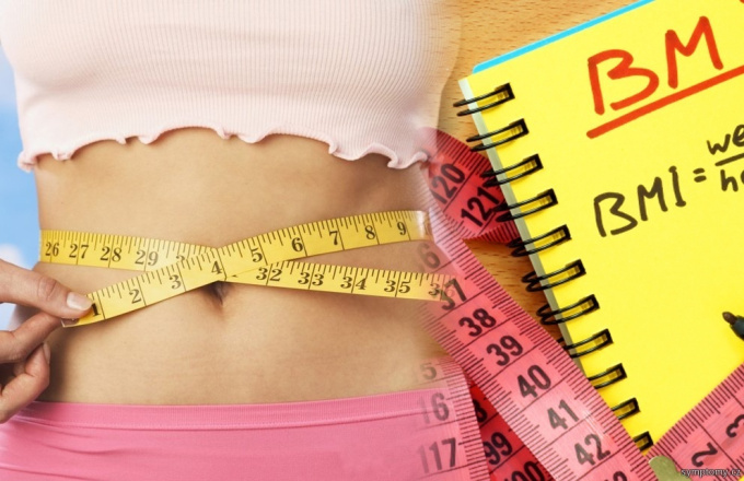 BMI Index